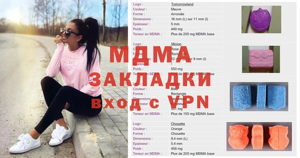 apvp Балабаново